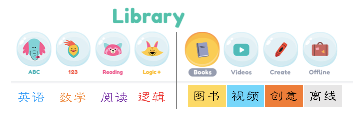 国内首款永久免费少儿APP上线,家长快来组建班级