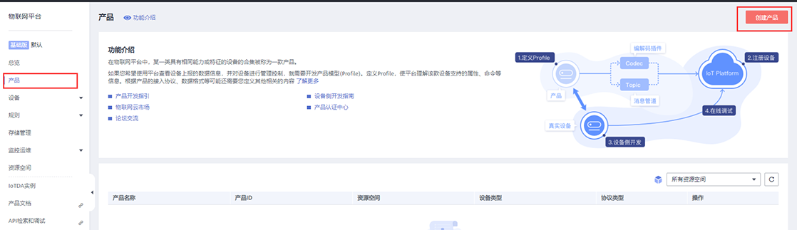 鸿蒙物联网项目实战:智慧农业解决方案与应用案例详解