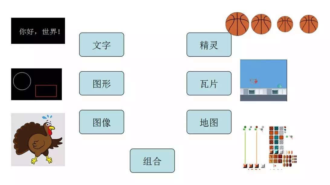 H5游戏开发全面指南:从入门到精通的技术解析