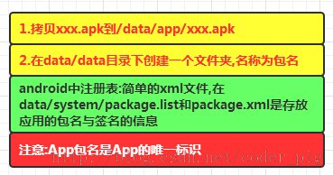 Android开发环境搭建与必备开发工具推荐指南