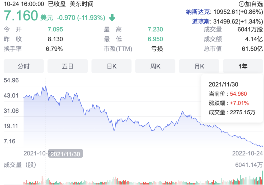 小鹏汽车发展瓶颈:何小鹏个人因素的影响分析