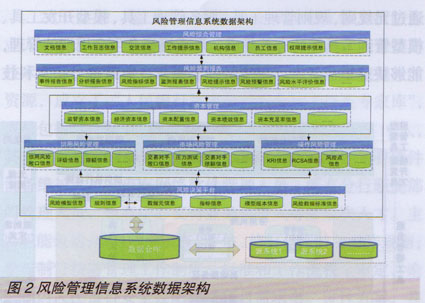 2016年国内软件开发公司排名汇总及家乡上榜情况分析
