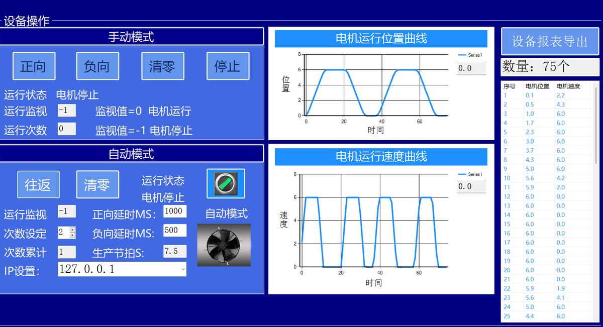 上位机开发详解及PLC工程师就业岗位分析