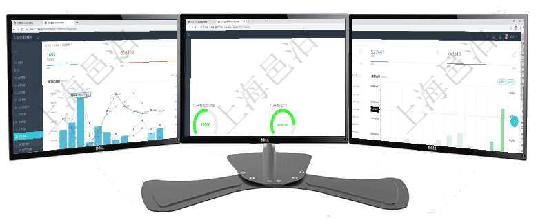 专业定制开发移动办公项目管理应用套件,满足各行业领域业务需求
