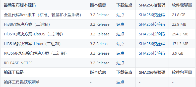 OpenHarmony开发实战指南:简易Native C++示例教程(ArkTS)