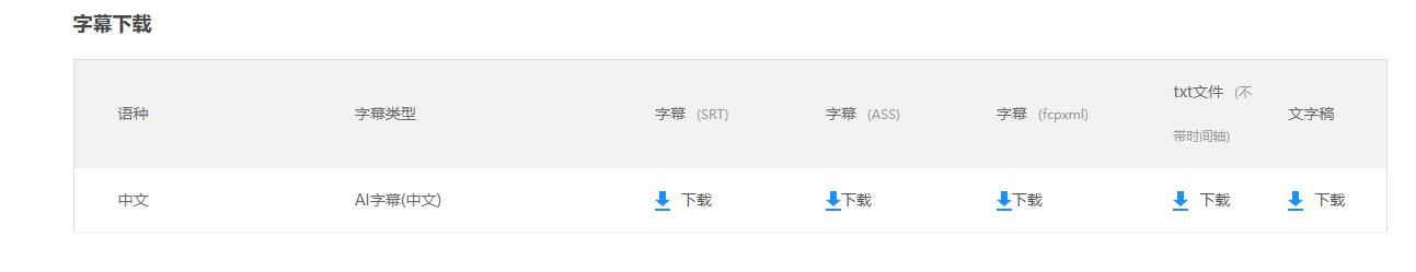 1小时快速入门PR视频剪辑全家桶教程,轻松掌握视频剪辑技巧