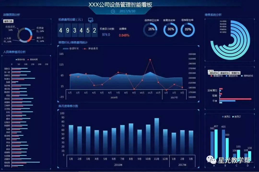 深入了解手机应用制作过程:软件开发全攻略