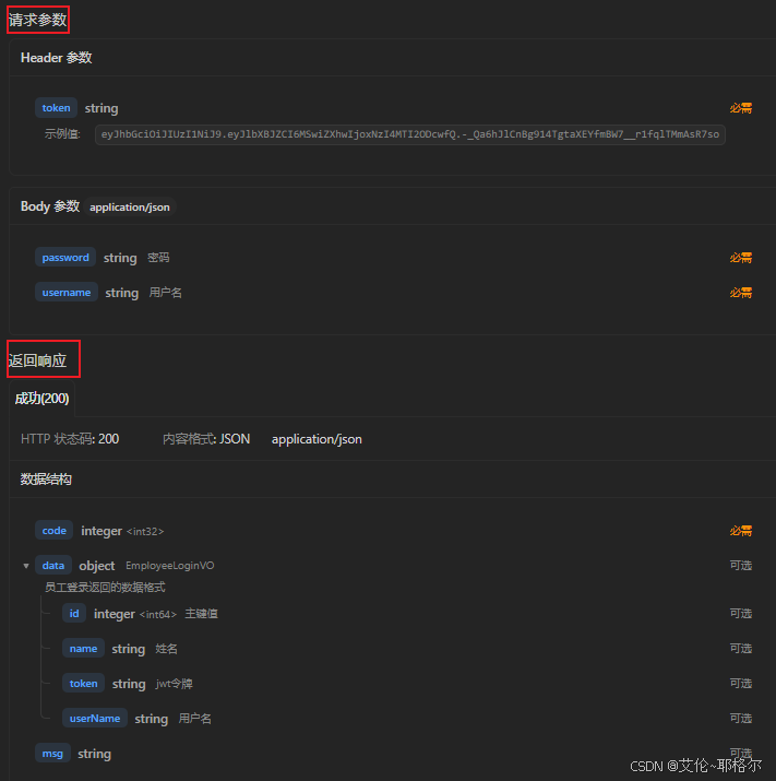 Java后端软件开发详细流程解析与实践指南