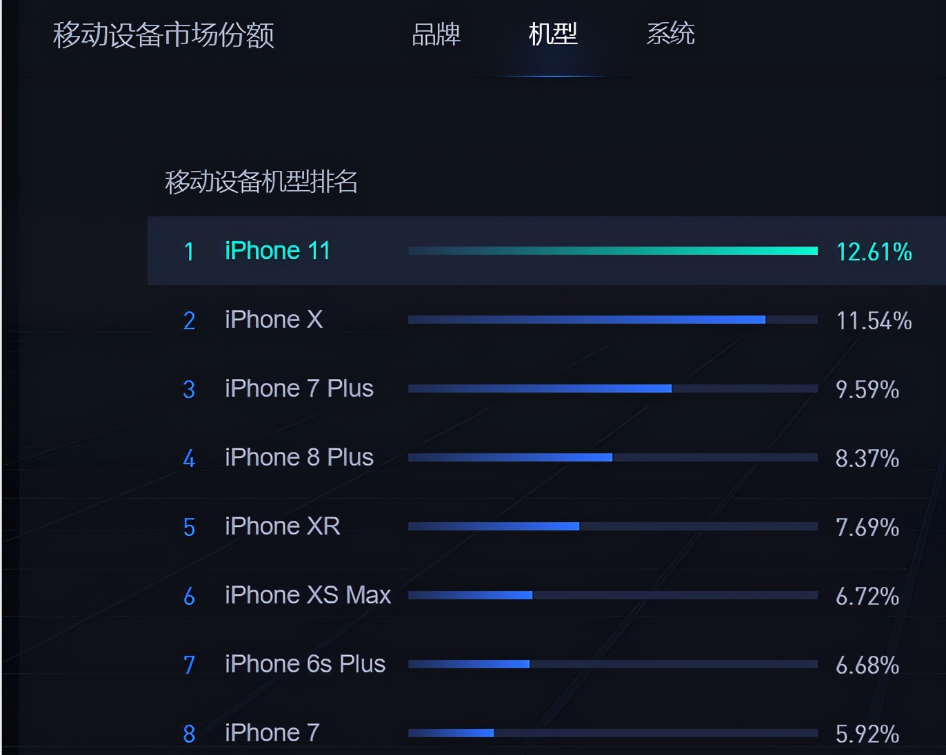iOS APP测试方法与测试工具全面解析:从入门到精通