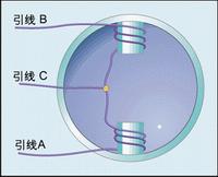 步进电机控制方法详解:从基础到高级的全面指南
