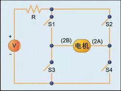 步进电机控制方法详解:从基础到高级的全面指南