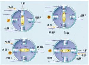 步进电机控制方法详解:从基础到高级的全面指南