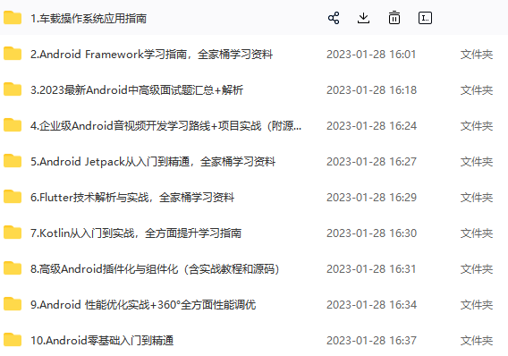 令人心动的Offer第一季面试篇:298天实战经验,阿里P7大牛亲授面试技巧