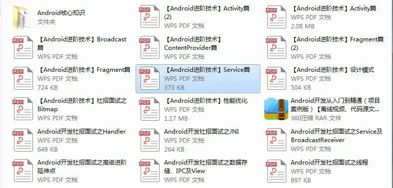 令人心动的Offer第一季面试篇:298天实战经验,阿里P7大牛亲授面试技巧