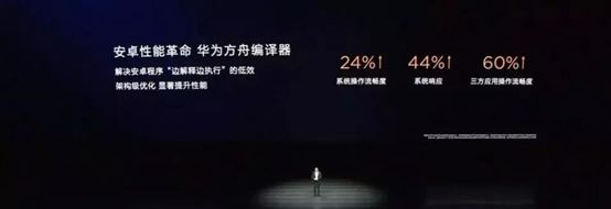 华为鸿蒙系统前景分析:从技术原理看其未来发展潜力