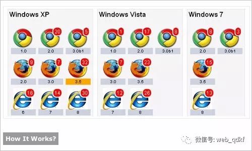 15款优秀的JavaScript开发工具推荐,提升你的编程效率