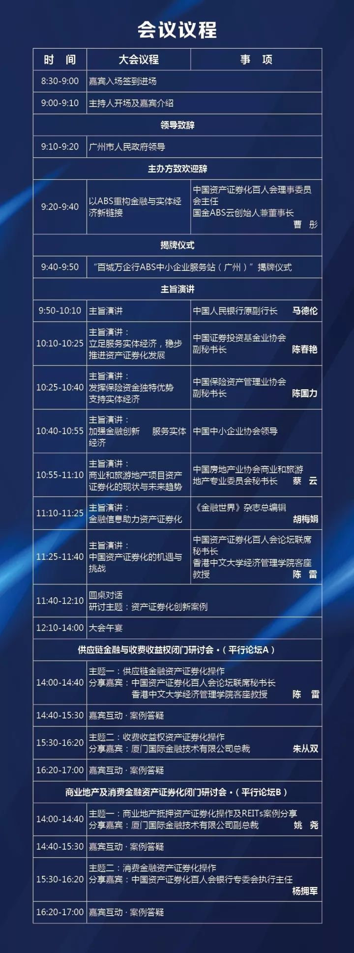 厦门国金开发成功上线世联小贷首个定制化ABS系统