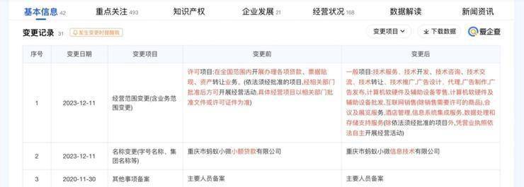 宁德时代竞业限制政策引发热议:月薪八千离职赔偿百万起,懂车帝冬测合作价高达1600万