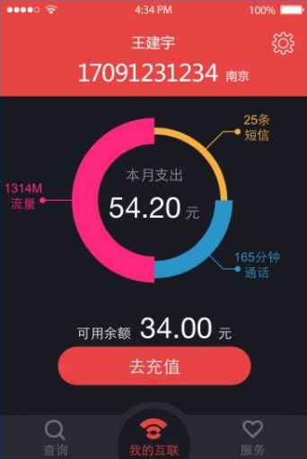 国内42家MVNO虚商APP功能全面盘点(上)