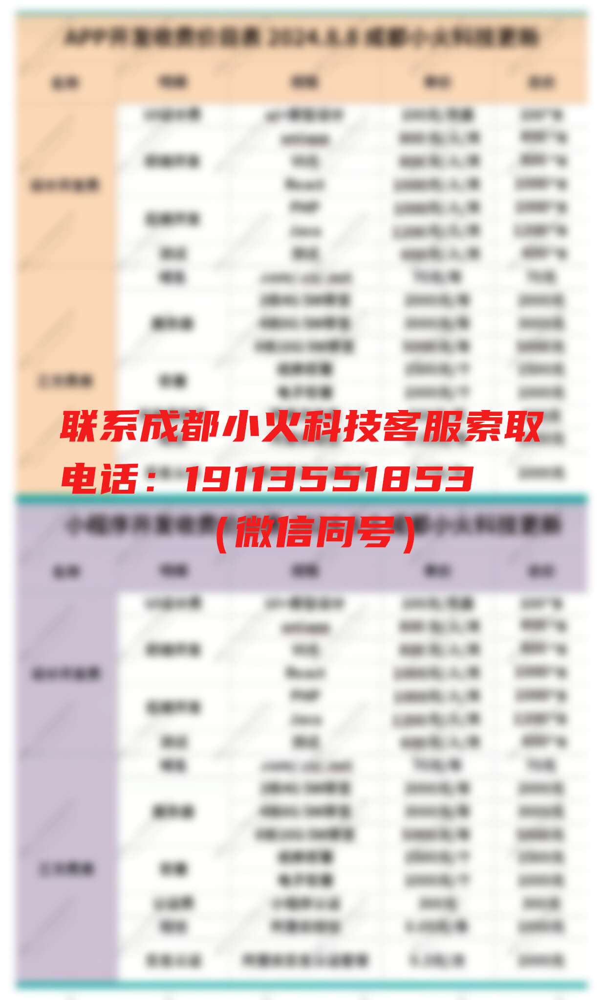 2024年APP上架流程详解及所需时间分析