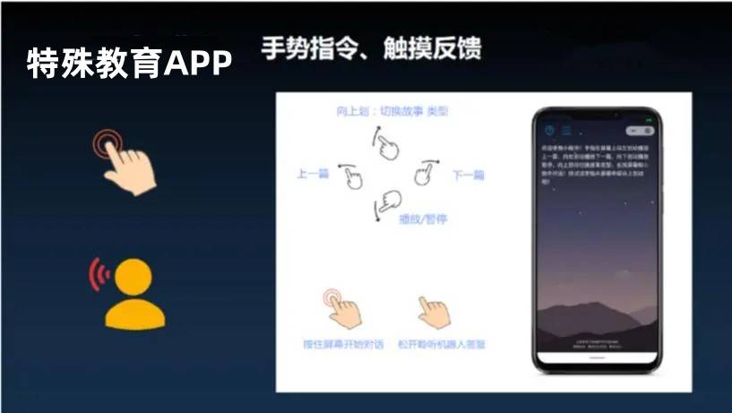特殊儿童教育系统开发:关爱特殊儿童,共筑美好童年