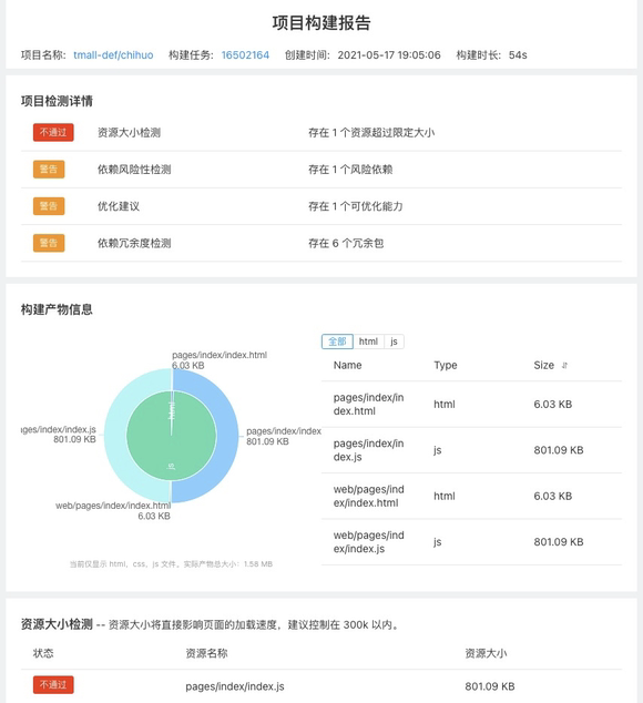 淘系自研前端研发工具AppWorks正式发布,助力高效开发