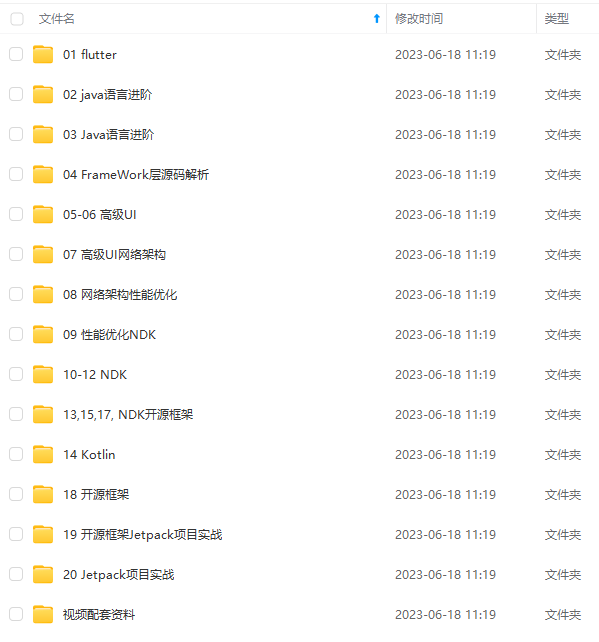 揭秘2024年抖音短视频爆火背后的秘密与美团开发面试解析