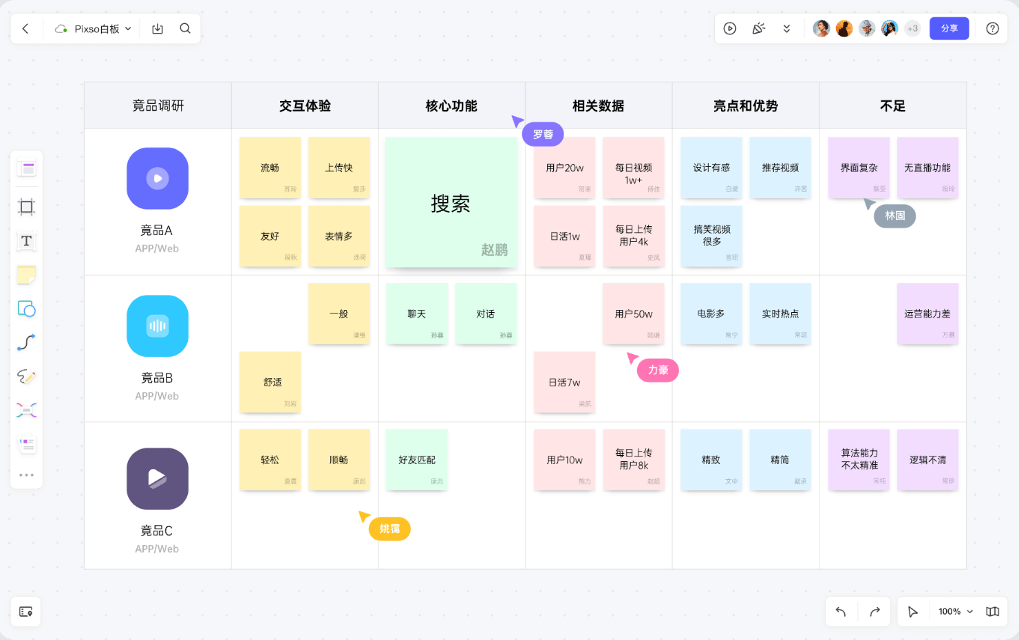 超硬核APP界面设计指南:小白必看,轻松掌握设计技巧