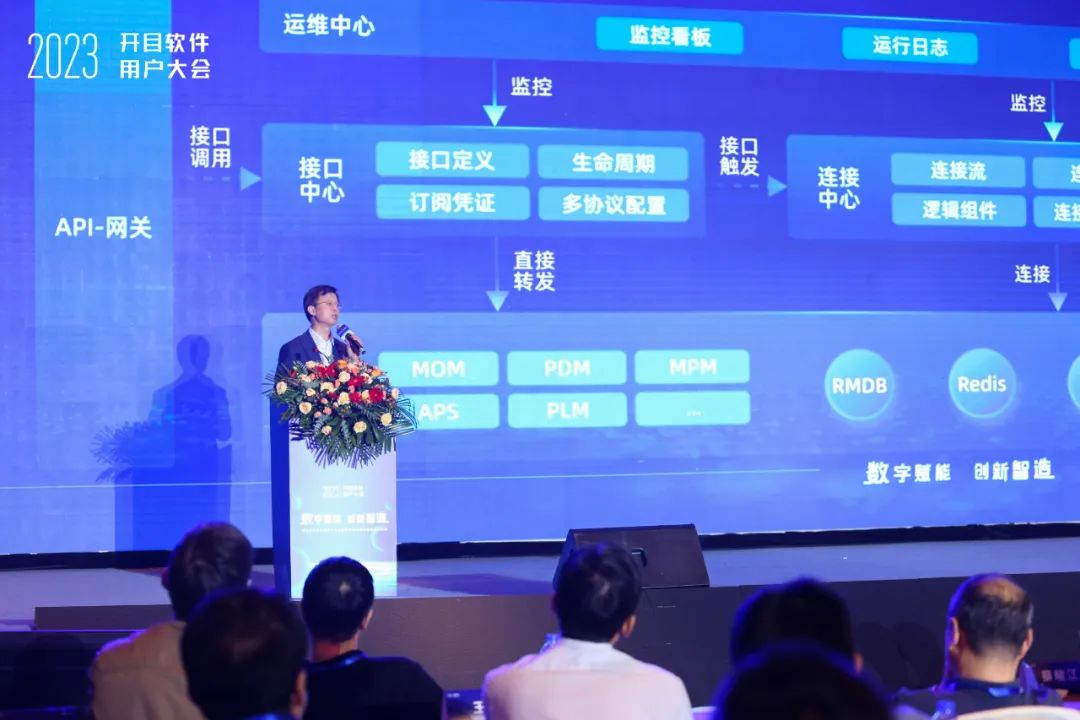 光谷企业发布国产工业软件新品,助力高端研发与制造数字化转型
