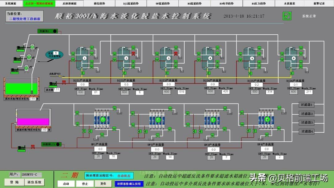 当前主流组态软件有哪些?全面解析2023年最受欢迎的组态软件