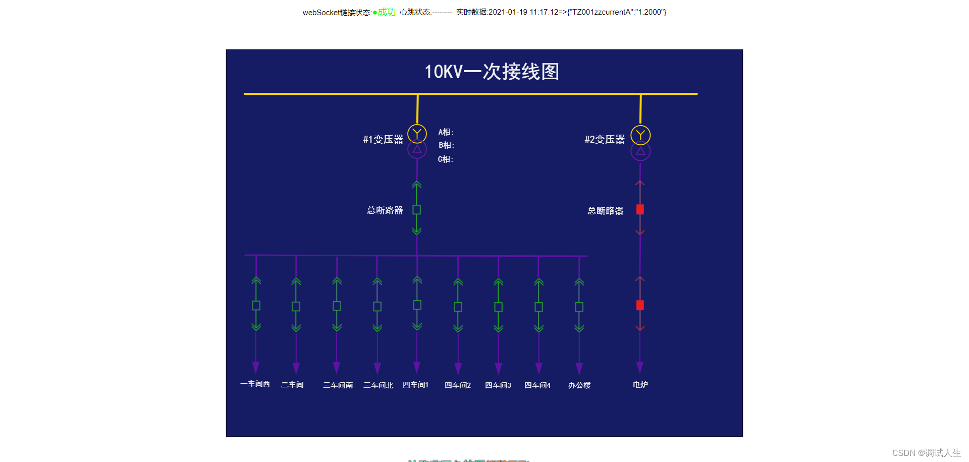 组态软件基础知识:全面解析与应用指南