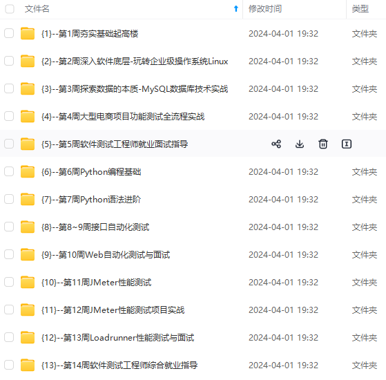 软测开发工程师面试题大全:必备知识点与实战技巧解析