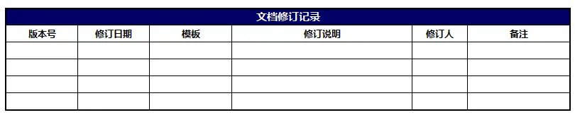 如何正确编写Excel格式的需求文档?详细步骤与实用技巧