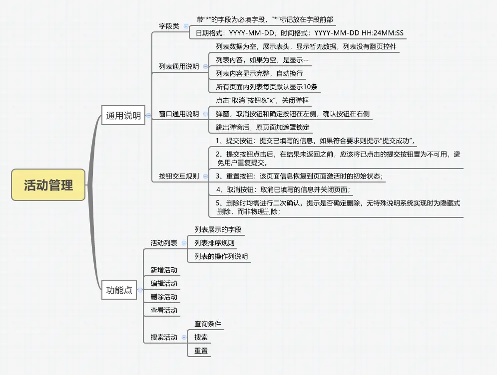 如何正确编写Excel格式的需求文档?详细步骤与实用技巧