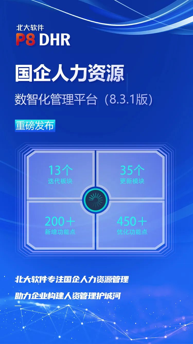 北大软件人力资源管理系统全新升级,功能大不同,提升企业效率