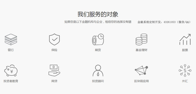 上证50ETF期权系统定制开发 – 专业服务公司机构团队