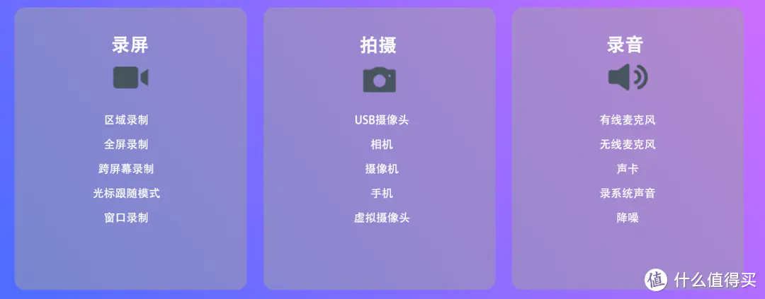 10款最佳录屏软件对比:功能、价格与用户体验全面解析