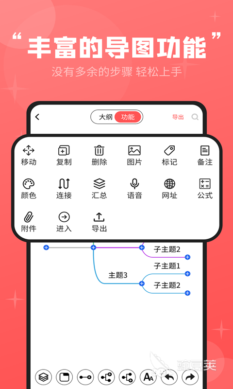 2022年最佳思维导图软件推荐:高效制作思维导图的工具