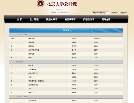18个适合程序员的在线学习网站推荐,每个都经过亲测