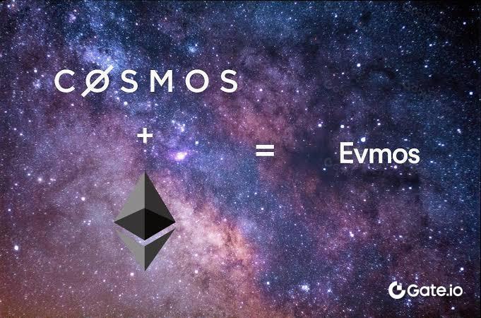 Evmos币是什么?Evmos如何运作?全面解析Evmos币的功能与运作机制