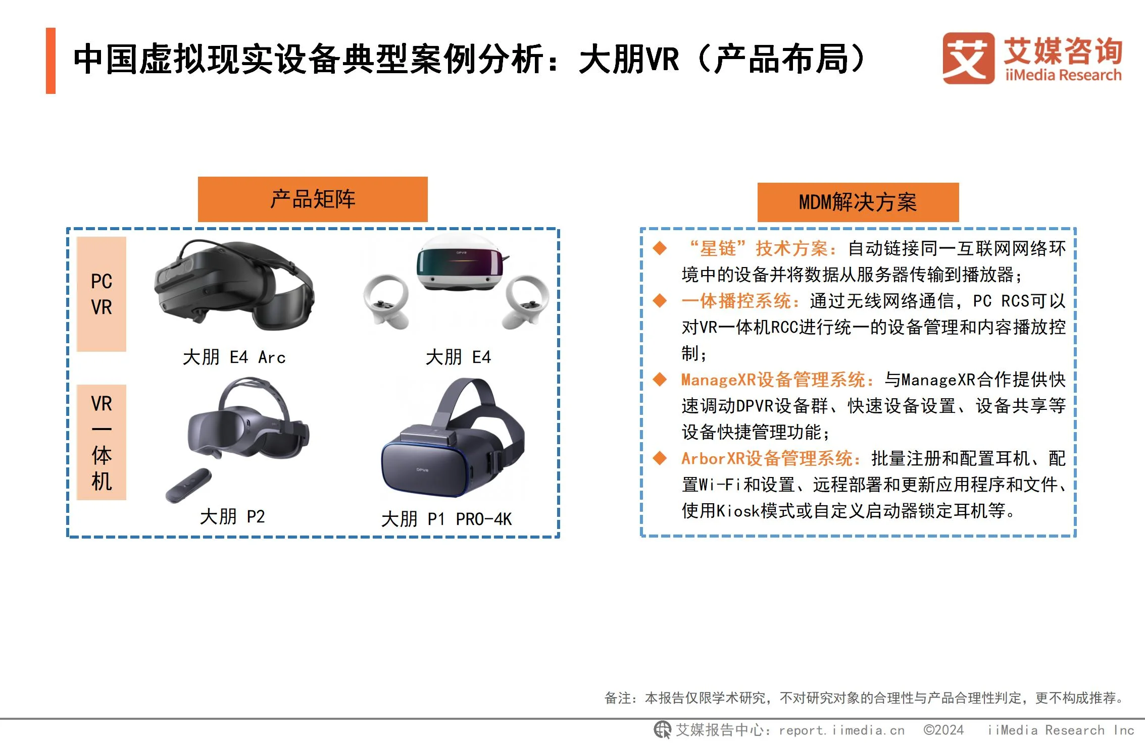 2024-2025年中国虚拟现实产业发展趋势分析报告 – 艾媒咨询深度解析