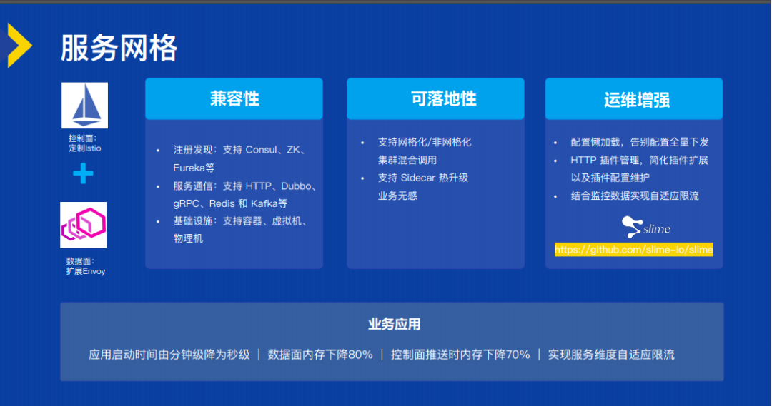 如何打造开放的云原生操作系统与系统软件架构:全面指南