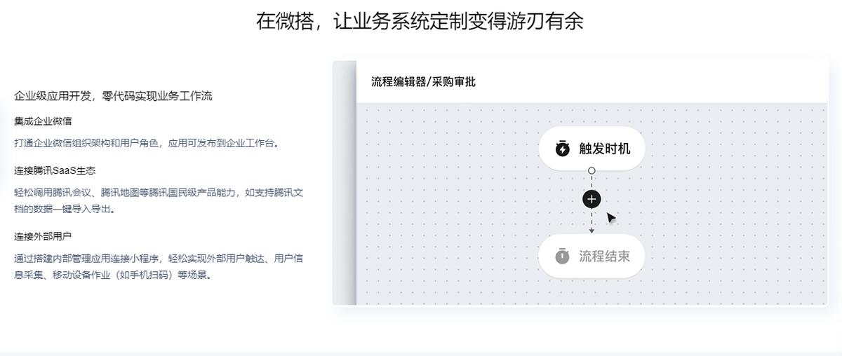 8款免费低代码开发平台推荐:高效易用,助力快速开发