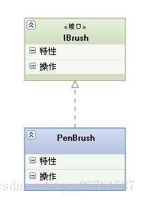 UML的9种常用图与建模工具详解:全面指南与实用建议