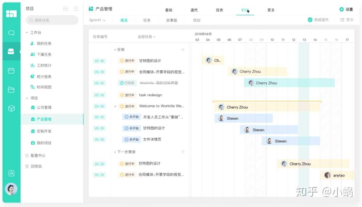 UML的9种常用图与建模工具详解:全面指南与实用建议