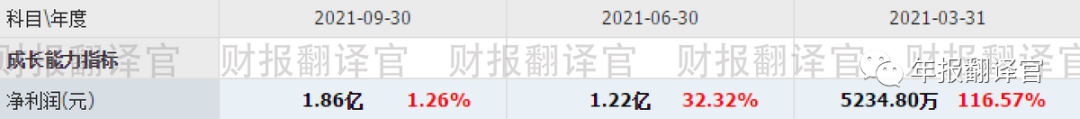 数字货币与区块链技术助力银行开发数字人民币软件,股票市场迎来放量增长