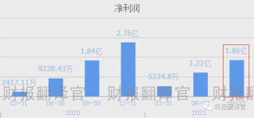 数字货币与区块链技术助力银行开发数字人民币软件,股票市场迎来放量增长