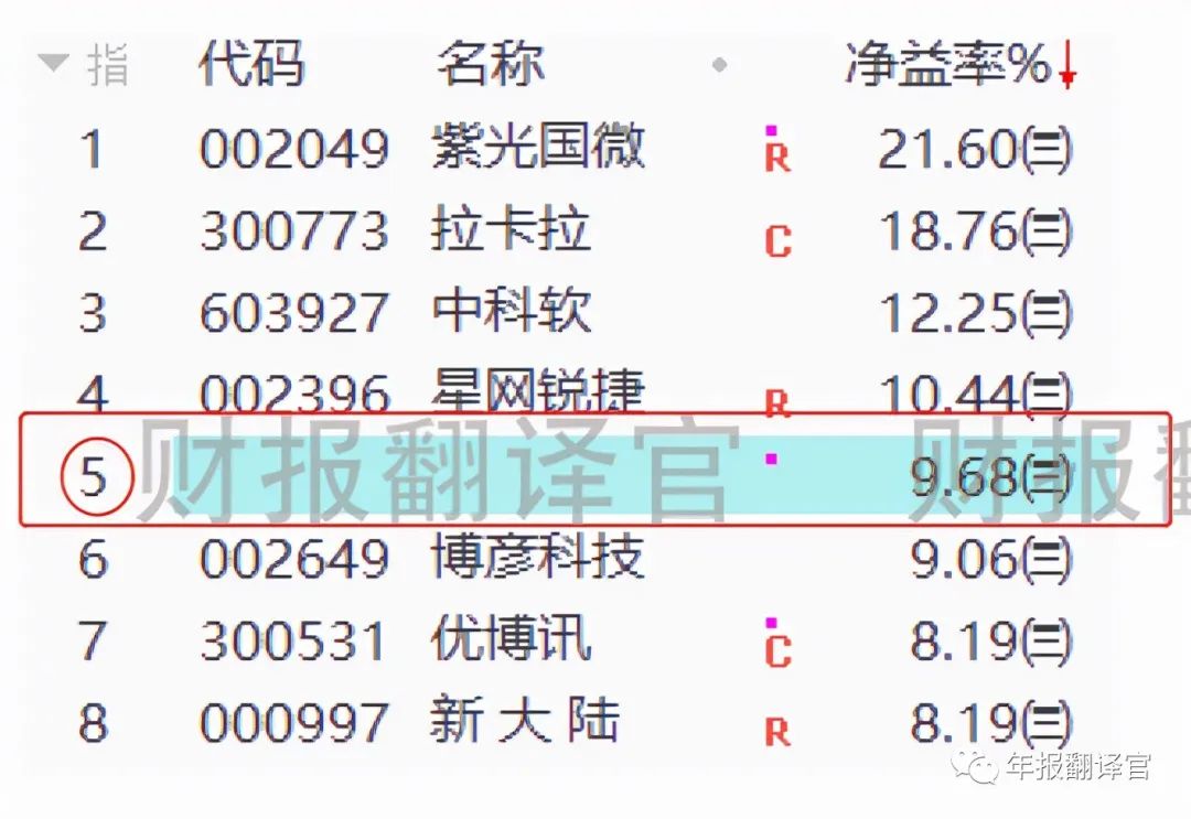 数字货币与区块链技术助力银行开发数字人民币软件,股票市场迎来放量增长