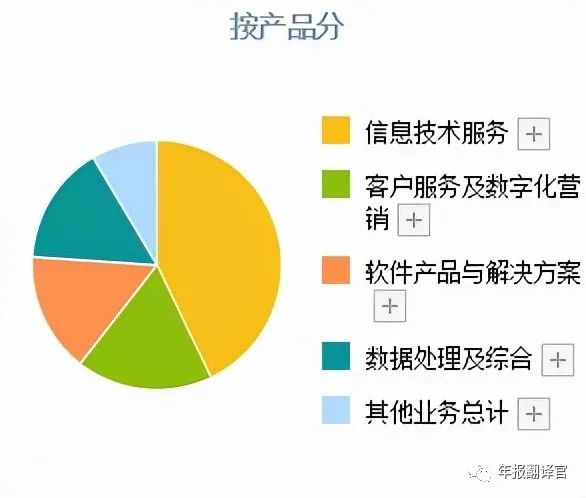 数字货币与区块链技术助力银行开发数字人民币软件,股票市场迎来放量增长