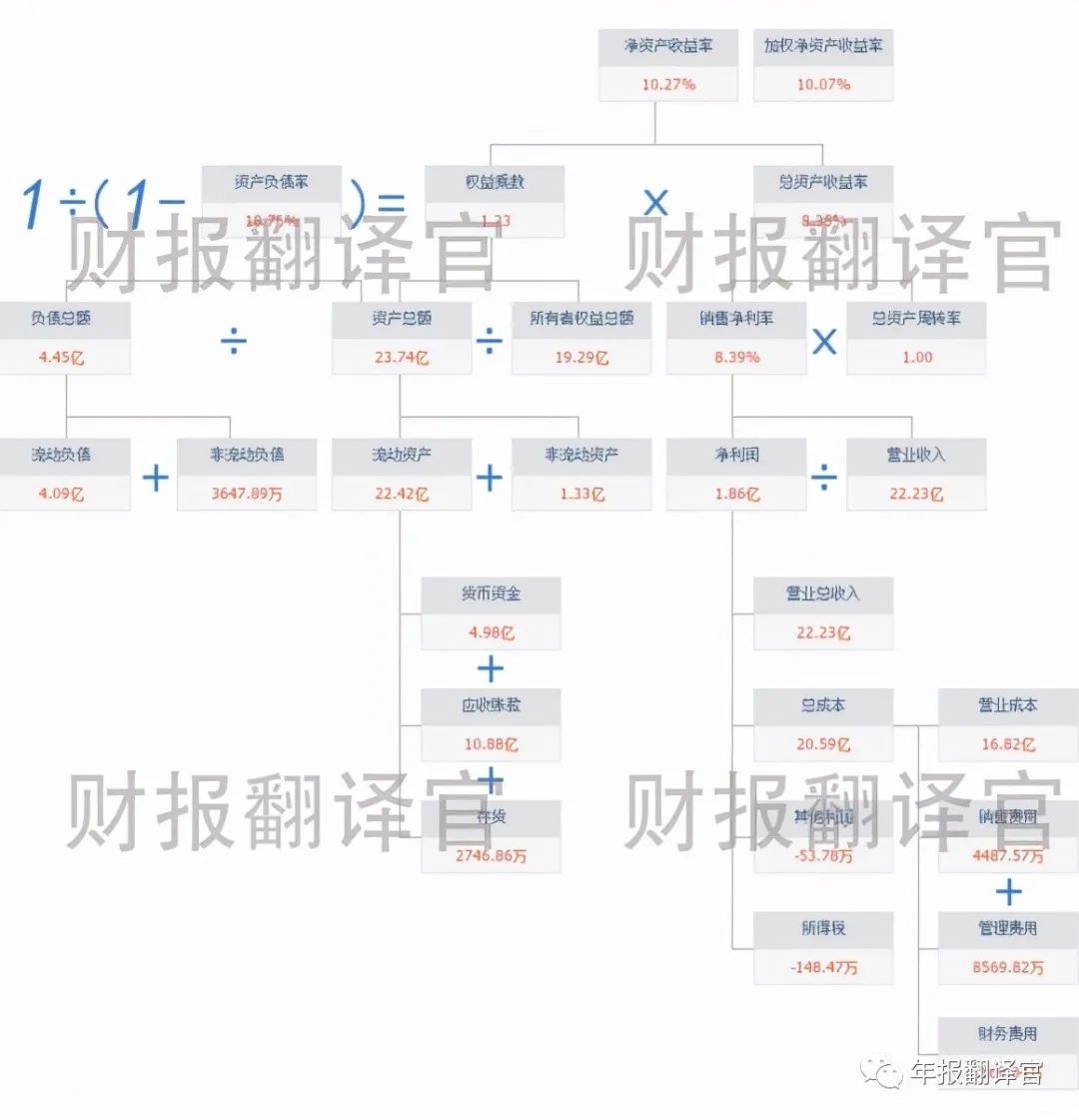 数字货币与区块链技术助力银行开发数字人民币软件,股票市场迎来放量增长
